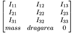 \[\begin{bmatrix} I_{11} & I_{12} & I_{13} \\ I_{21} & I_{22} & I_{23} \\ I_{31} & I_{32} & I_{33} \\ mass & drag area & 0 \end{bmatrix}\]
