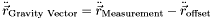 \[\ddot{ \vec{r}}_{\text{Gravity Vector}} = \ddot{\vec{r}}_{\text{Measurement}} - \ddot{\vec{r}}_{\text{offset}} \]