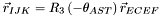 $\vec{r}_{IJK} = R_{3}\left(-\theta_{AST}\right)\vec{r}_{ECEF}$