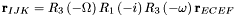${\bf r}_{IJK} = R_{3}\left(-\Omega\right)R_{1}\left(-i\right)R_{3}\left(-\omega\right){\bf r}_{ECEF}$